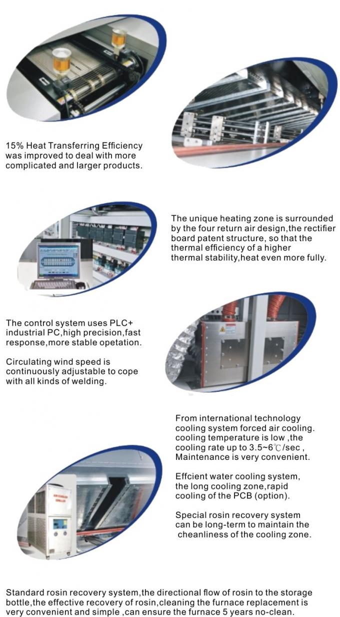 10 Zones SMT Reflow Soldering Machine , PCB SMD Reflow Oven Hot Air Convection 0