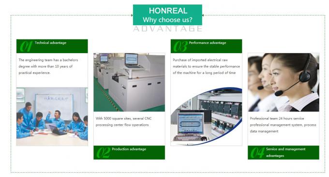 10 Zones SMT Reflow Soldering Machine , PCB SMD Reflow Oven Hot Air Convection 2