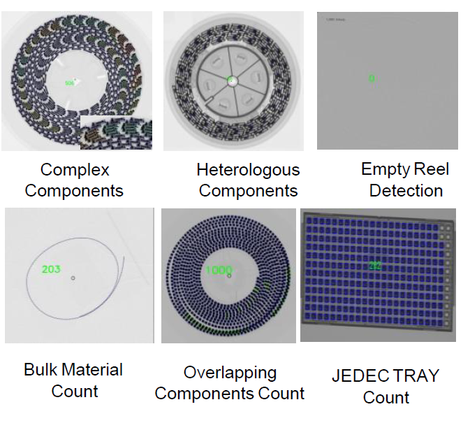 X-RAY Intelligent Component Counting Machine SMD Components Counter