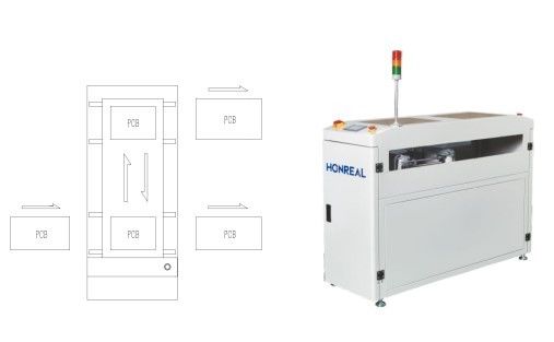 Automatic Shuttle PCB Handling Conveyors For Led Assembly Line