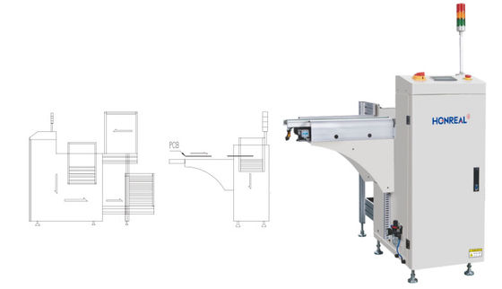 90 Degree PCB Loader And Unloader Automatic With OEM ODM Services