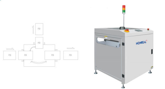 SMT PCB Turn Conveyor Automatic 90 Degrees With LED Touch Screen