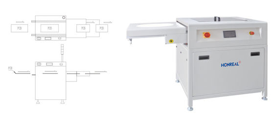 Customized PCB Handling Conveyor Telescopic Connecting With SMEMA Signal