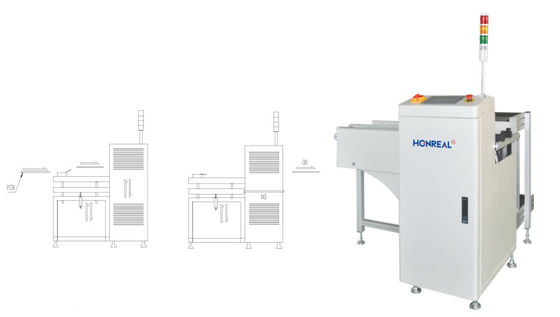 Multi Function Automatic Magazine Buffer For Smt Production Line